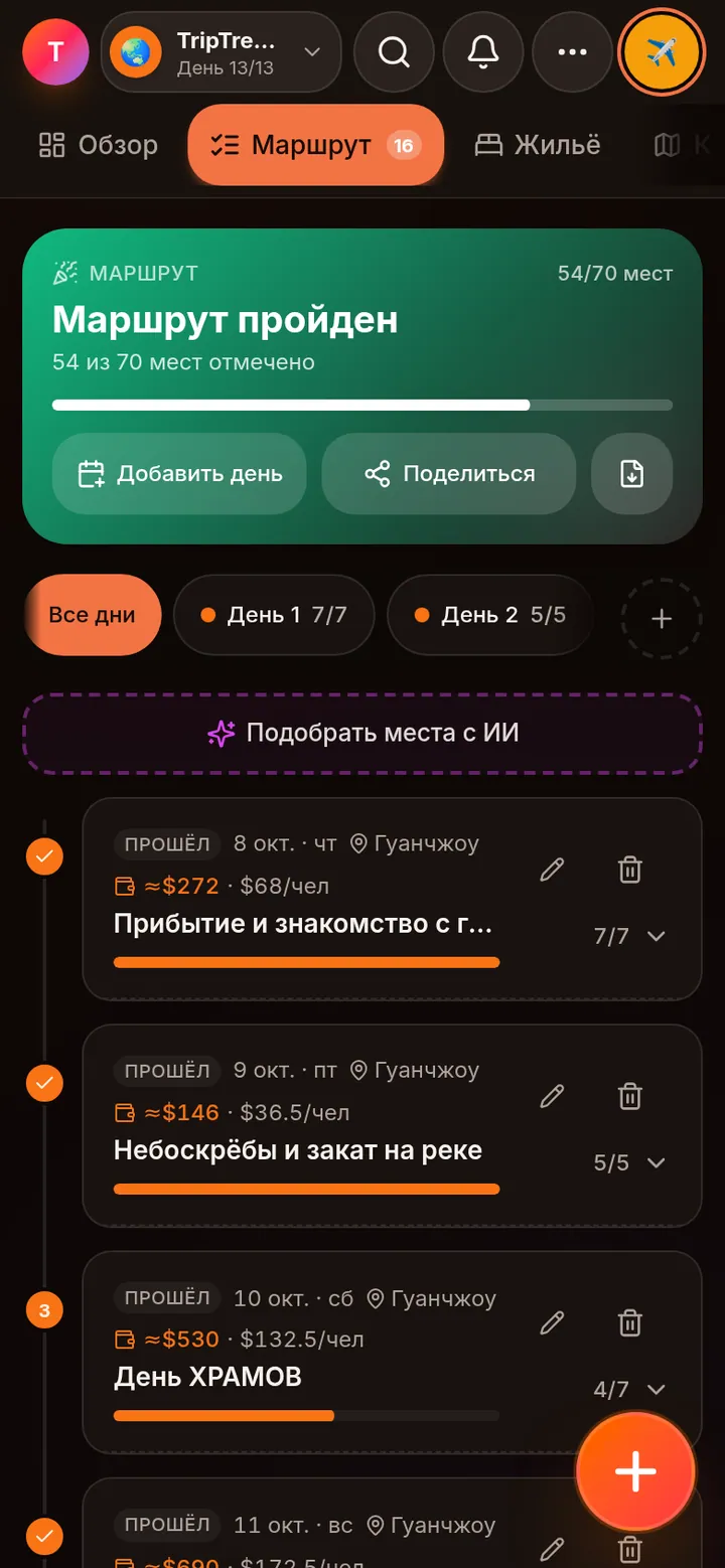 Маршрут по дням: города, места, прогресс и подбор мест с ИИ